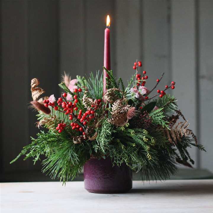 Cosy candle arrangement